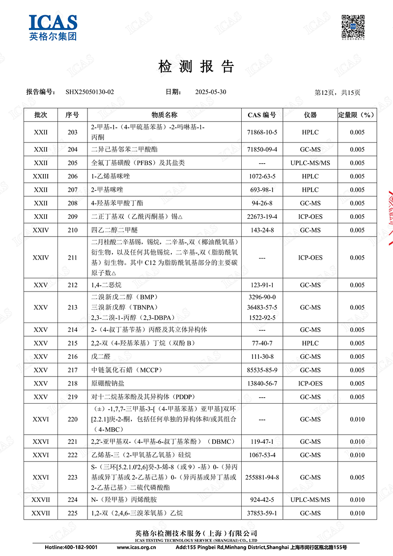 鑫日-REACH蜂窝纸板中文12.jpg