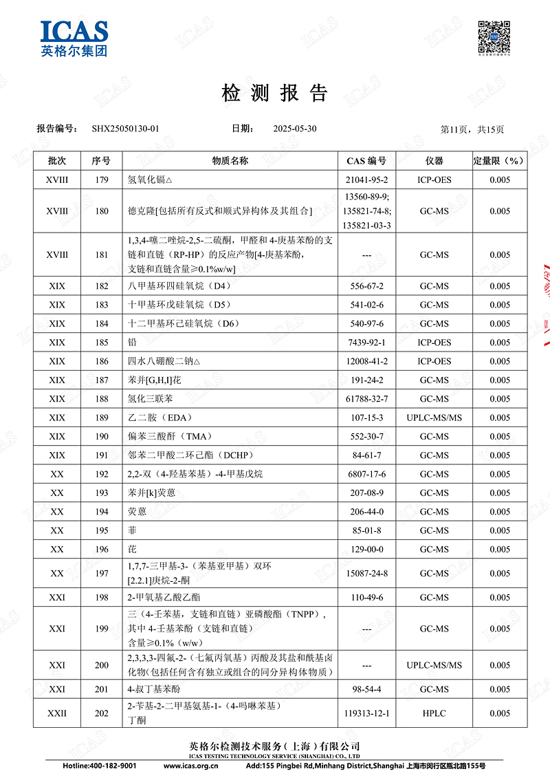 鑫日--REACH珍珠棉检测11.jpg