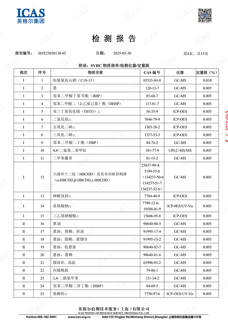 鑫日-REACH蜂窝纸板中文04.jpg