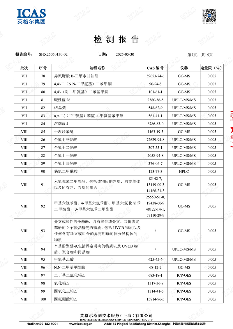 鑫日-REACH蜂窝纸板中文07.jpg