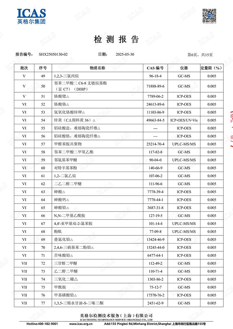鑫日-REACH蜂窝纸板中文06.jpg