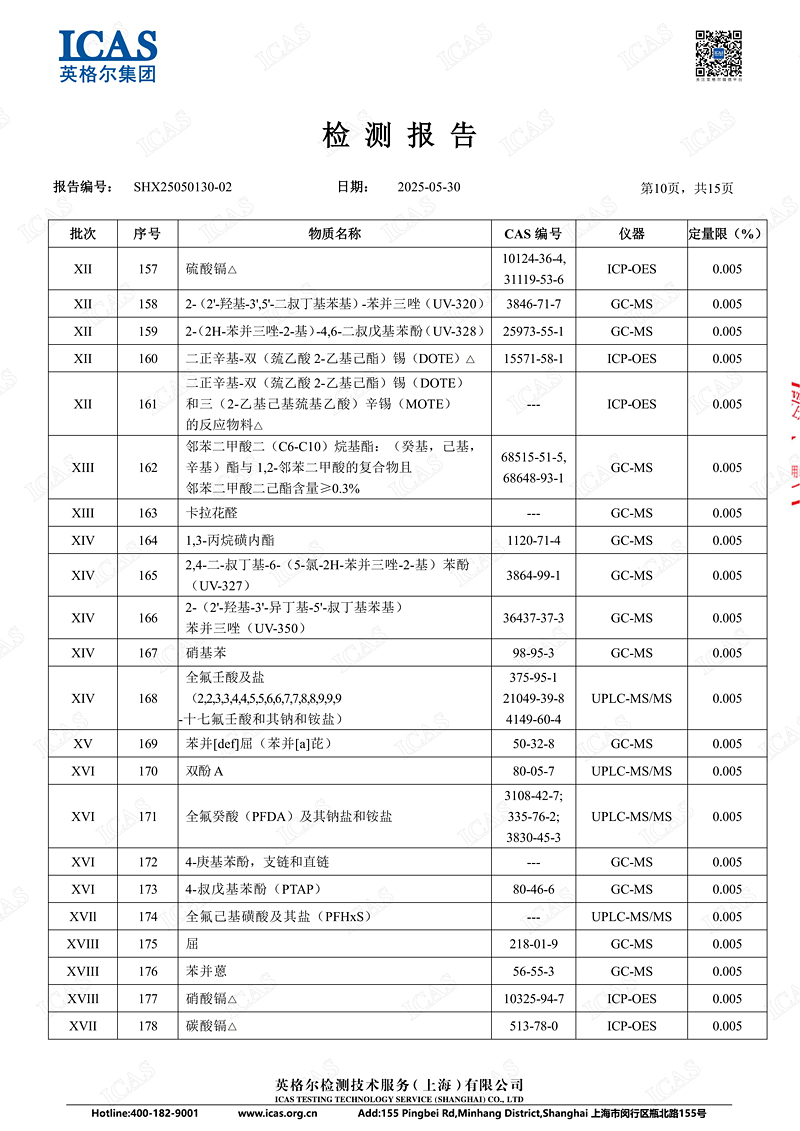 鑫日-REACH蜂窝纸板中文10.jpg