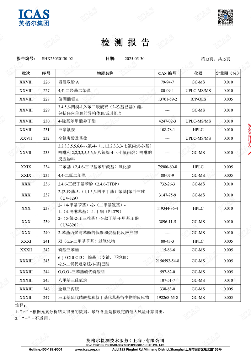 鑫日-REACH蜂窝纸板中文13.jpg