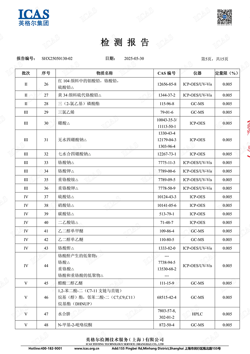 鑫日-REACH蜂窝纸板中文05.jpg